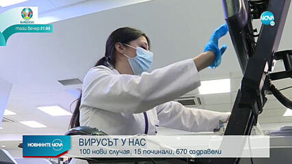 100 са новите случаи на коронавирус за денонощието в България