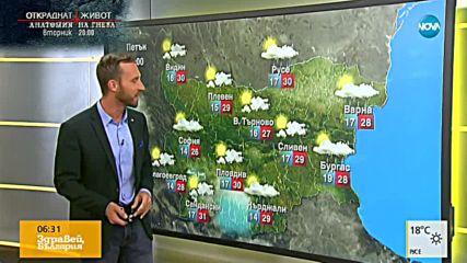 Прогноза за времето (07.09.2018 - сутрешна)