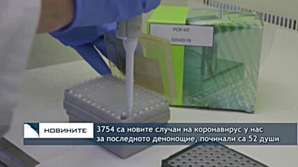 3754 са новите случаи на коронавирус у нас за последното денонощие, починали са 52 души