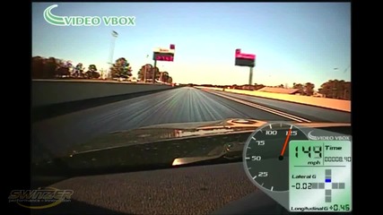Nissan gtr switzer R1k Hd