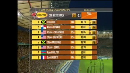 Финал 200 метра за мъже по лека атлетика - Олимпийски игри 2012