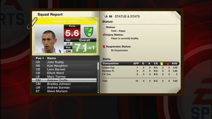 Fifa 12 Manager Mode Episode 6
