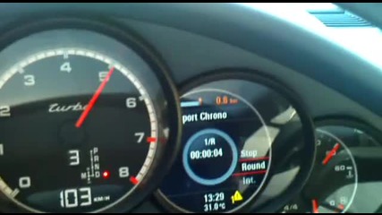 Panamera Acceleration!