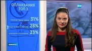 Най-много се оплакваме от некачествена храна и лоша хигиена