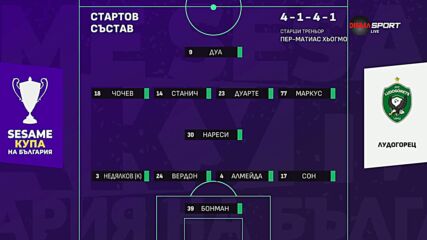 ЦСКА - Лудогорец /състави/