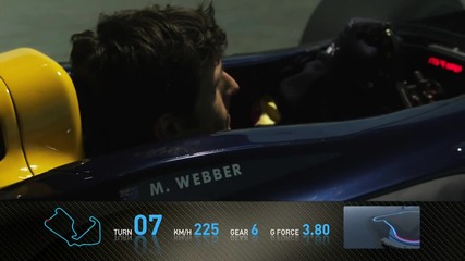 Mark Webber at Silverstone (f1 Track Simulator) Hd