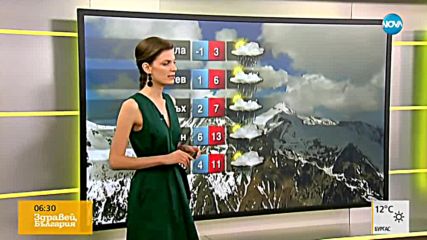 Прогноза за времето (19.04.2018 - сутрешна)