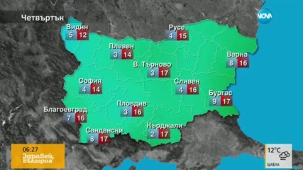 Прогноза за времето (20.10.2016 - сутрешна)