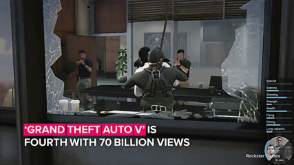 What was the most-watched game on YouTube?