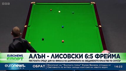 Спортни новини, 20.11.2022 - следобедна емисия