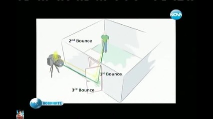 Създадоха камера, проследяваща светлината