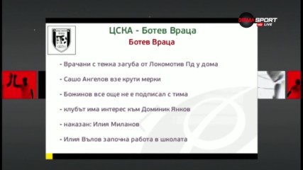 Преди ЦСКА - Ботев Враца