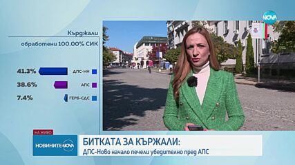 Битката за Кърджали: "ДПС-Ново начало" води пред "Алианс за права и свободи"
