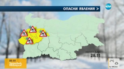 Прогноза за времето (28.11.2016 - сутрешна)