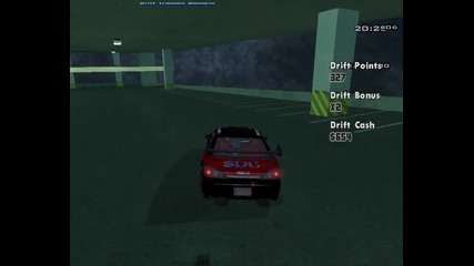 [ndc]niksssson[bsd] Drifting