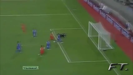 Cristiano Ronaldo 2012