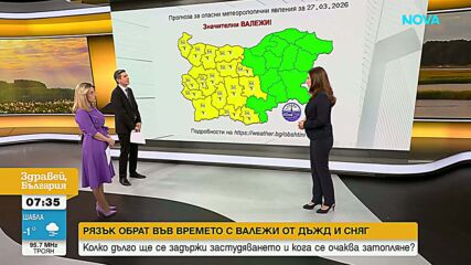 Какво време ни очаква през април