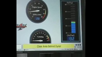 Suzuki Gsxr 1000 K8 Dyno Run Racefit Growler