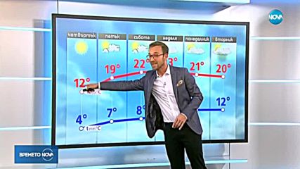Прогноза за времето (25.10.2018 - обедна емисия)