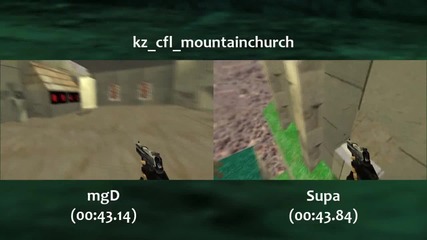 kz cfl mountainchurch battle mgd vs Supa 