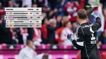 Специално от Бундеслигата (01.11.2023)