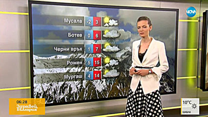 Прогноза за времето (25.04.2019 - сутрешна)