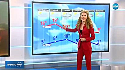 Прогноза за времето (25.10.2017 - централна емисия)
