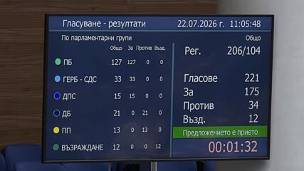 Народното събрание избра Пламен Тончев за шеф на ДАНС