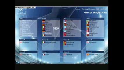 Uefa Champions League - Групова Фаза 2008/2009