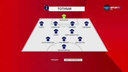 Тотнъм - Бърнли /състави/