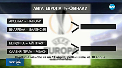 Спортни новини (15.03.2019 - централна емисия)