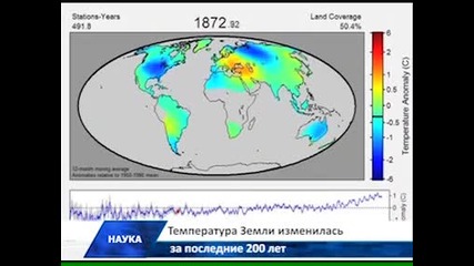 Ето как се е изменяла температурата на Земята последните 200 години