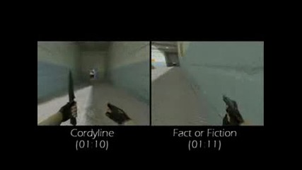 Cordyline Vs Fact Or Fiction