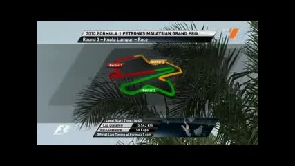 Formula 1 2010 Малайзия част 2 