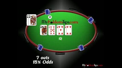 Common Mistakes In Texas Holdem