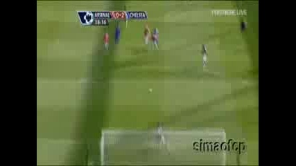 Gol na Anelka vs Arsenal (10.05.2009) 