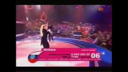 Junior Eurovision Song Contest 2007 Russia - Alexandra Golovchenko - Otlichnitsa 