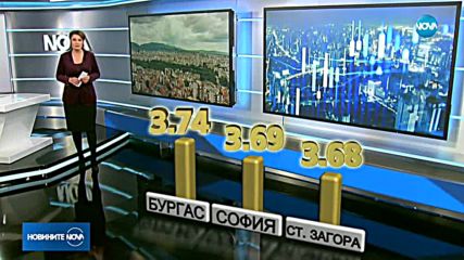 Коя е най-почтената община у нас?