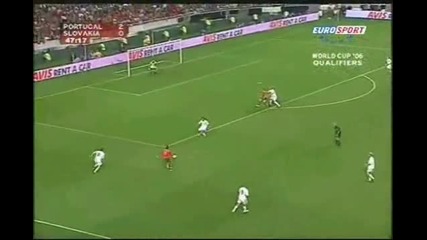 Cristiano Ronaldo - Skills and Goals