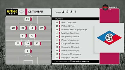 Септември София - Монтана /състави/