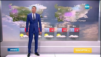 Прогноза за времето (17.04.2015 - обедна)