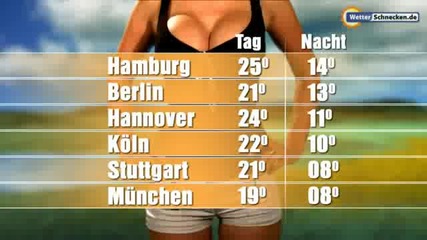 Прогноза За Времето По Немска Телевизия 