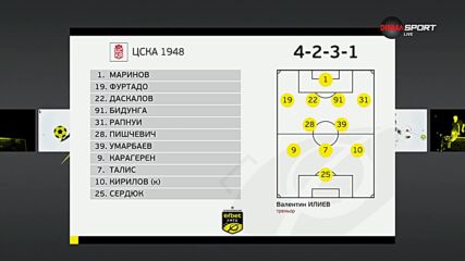 ЦСКА 1948 - Левски /състави/