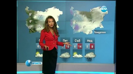 Nova Weather forecast Bulgaria - 18.02.2014 (19_55h)
