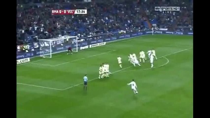 Cristiano Ronaldo Fight for your Love 2010