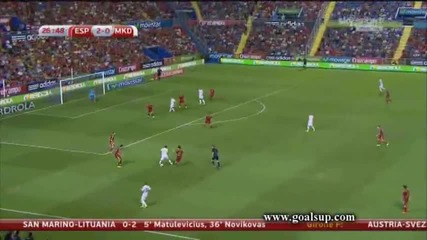 Испания 5:1 Македония 08.09.2014