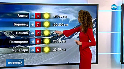 Прогноза за времето (23.01.2020 - централна емисия)