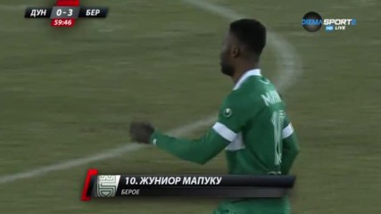 Мапуку наказа Дунав за трети път