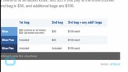 JetBlue Stops Free Checked Bag Program, Introduces Fees