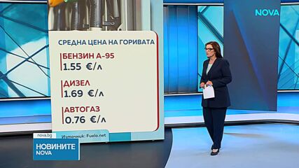 Нови цени на природен газ и горива